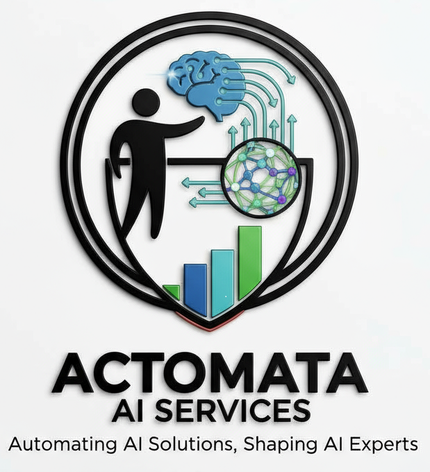 Actomata